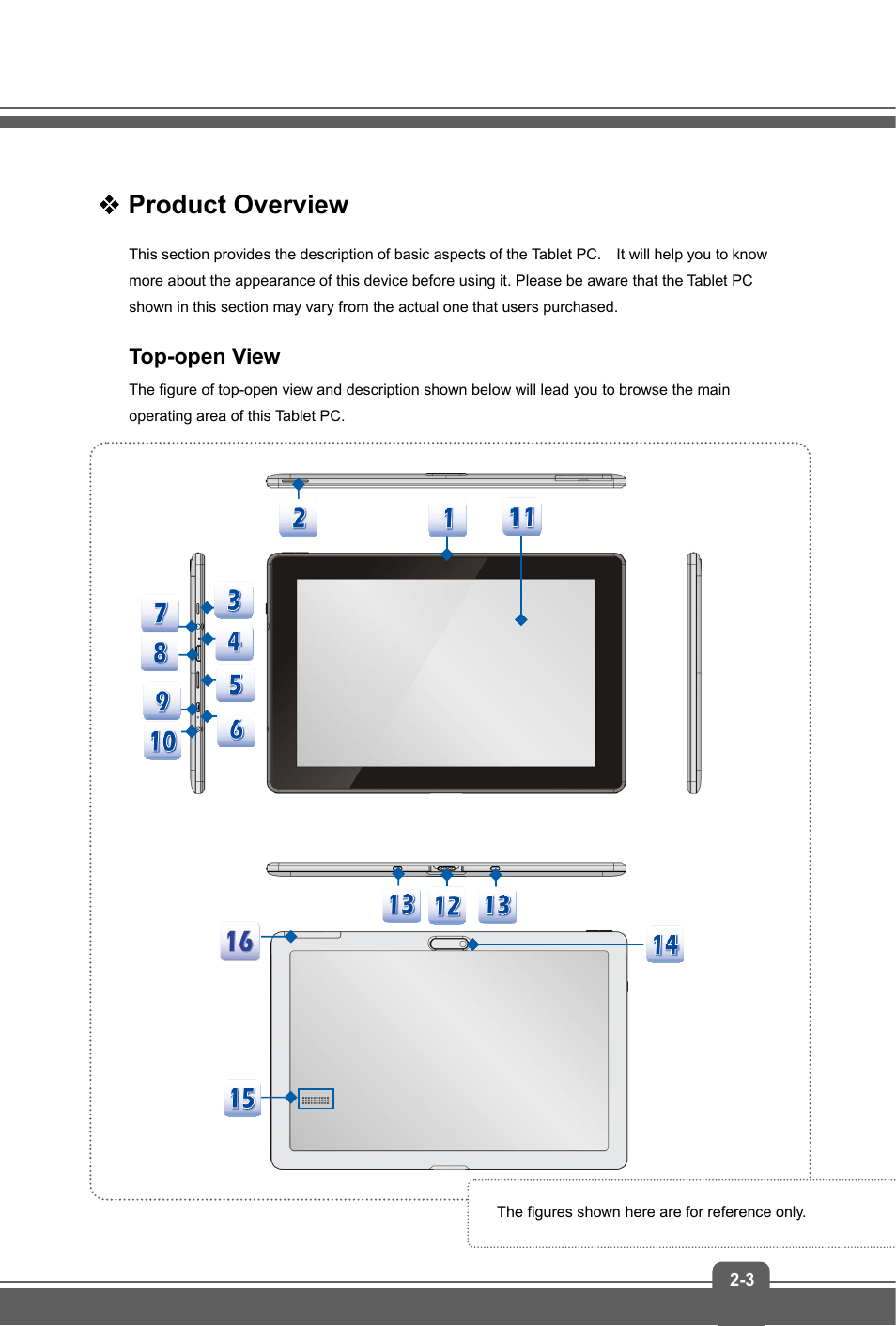 Product overview, Top-open view | MSI S100 User Manual | Page 11 / 29