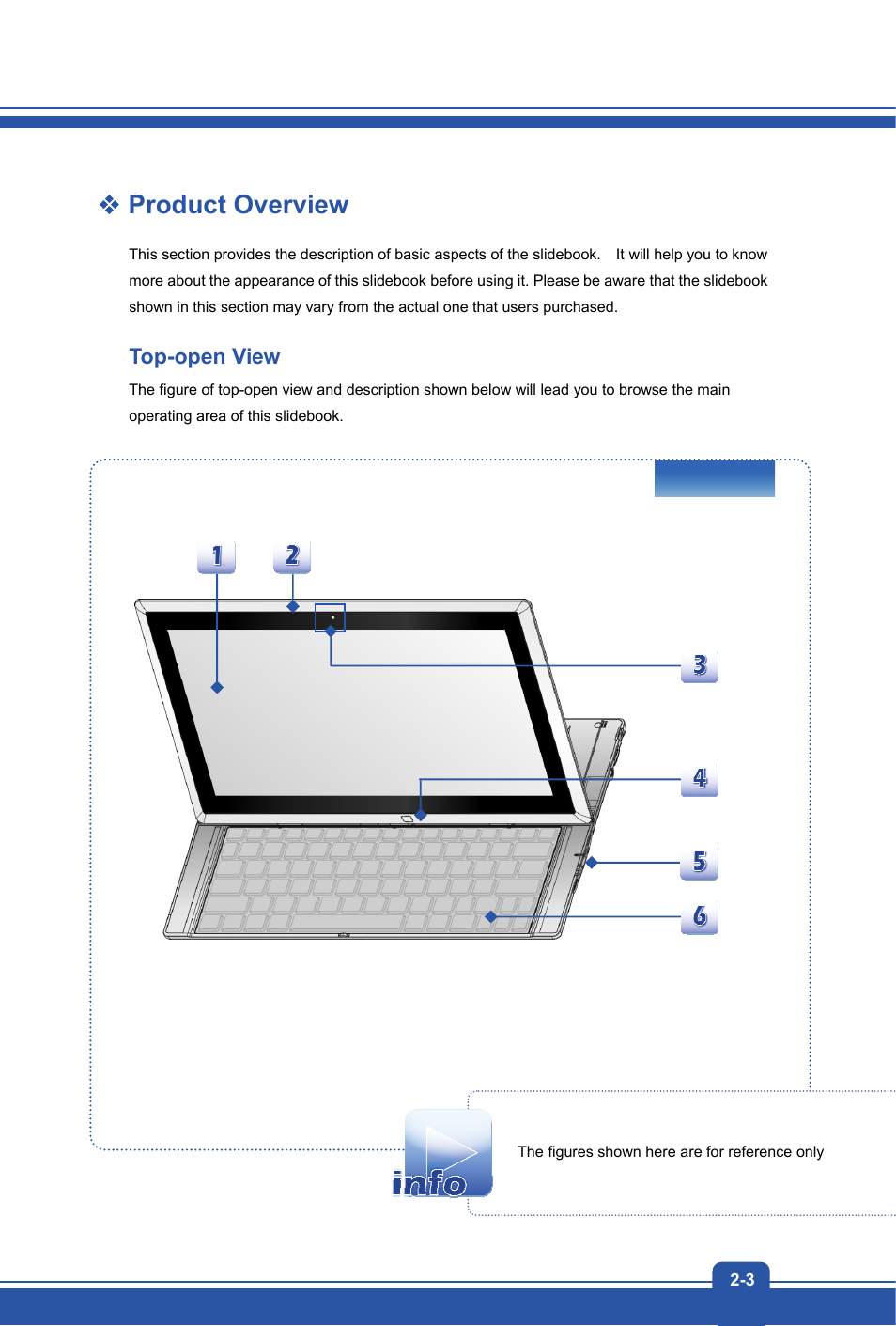 Product overview, Top-open view | MSI S20 SLIDER 2 User Manual | Page 11 / 36