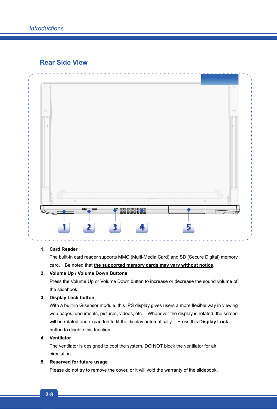 Rear side view | MSI S20 SLIDER 2 User Manual | Page 16 / 36