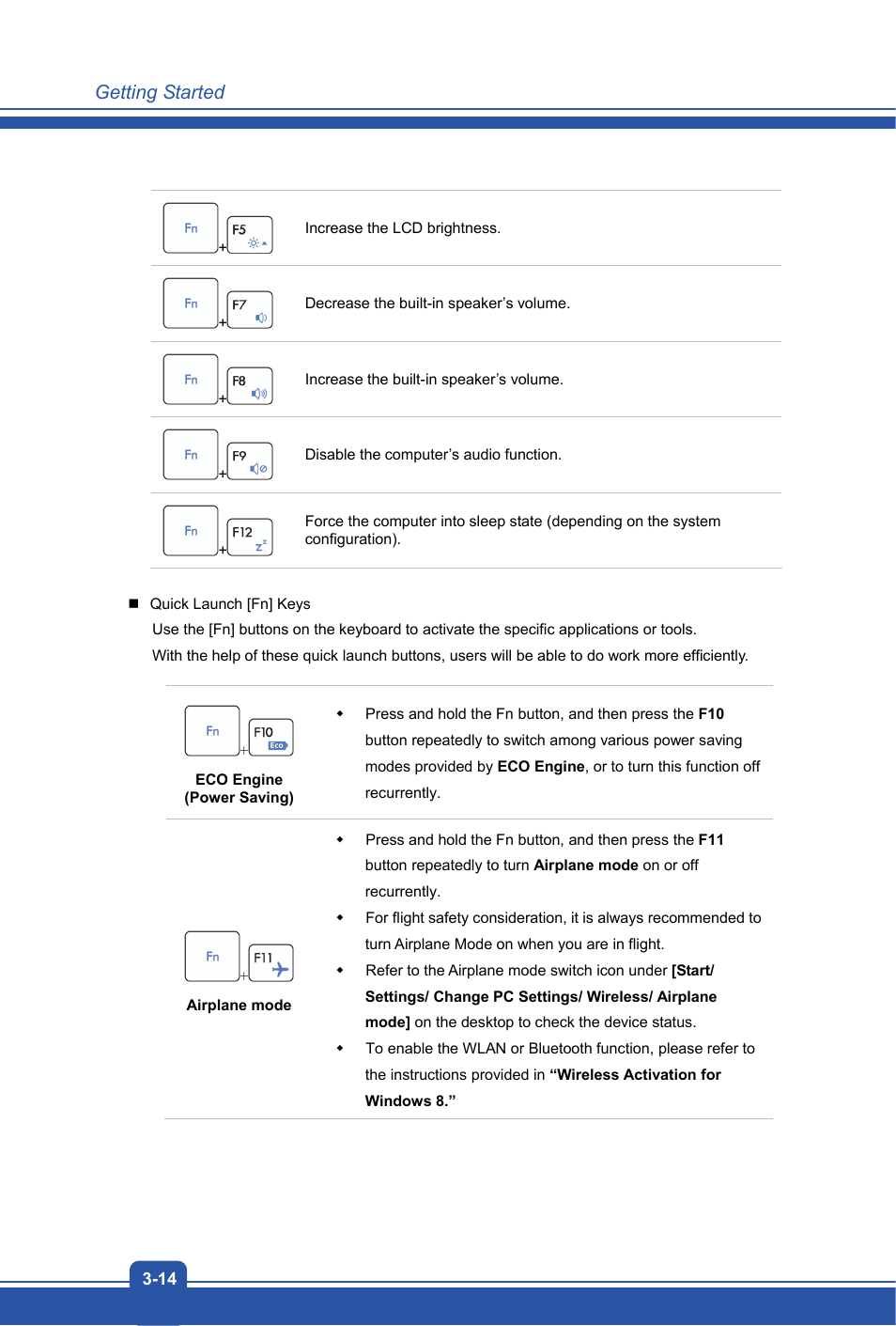 MSI S20 SLIDER 2 User Manual | Page 32 / 36