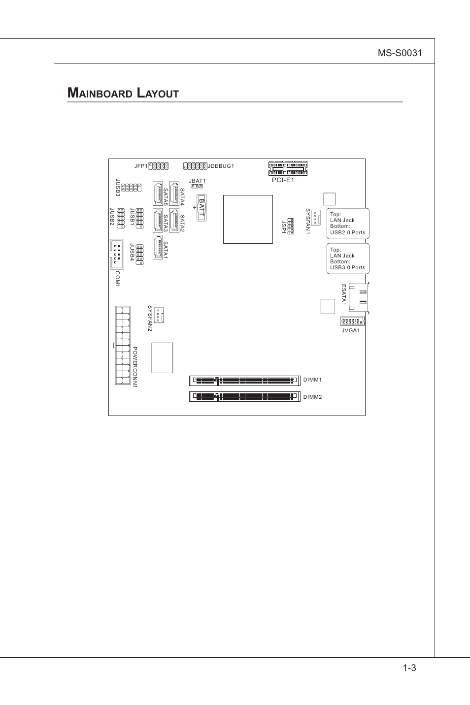 Mainboard layout, Manboard layout -3, Ainboard | Ayout, Overvew, Ms-s0031 | MSI MS-S0031 User Manual | Page 11 / 39