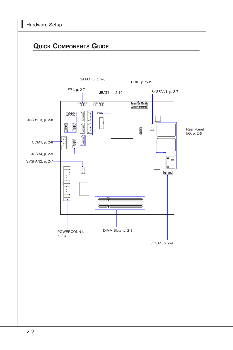 Quick components guide, Quck components gude -2 | MSI MS-S0031 User Manual | Page 14 / 39