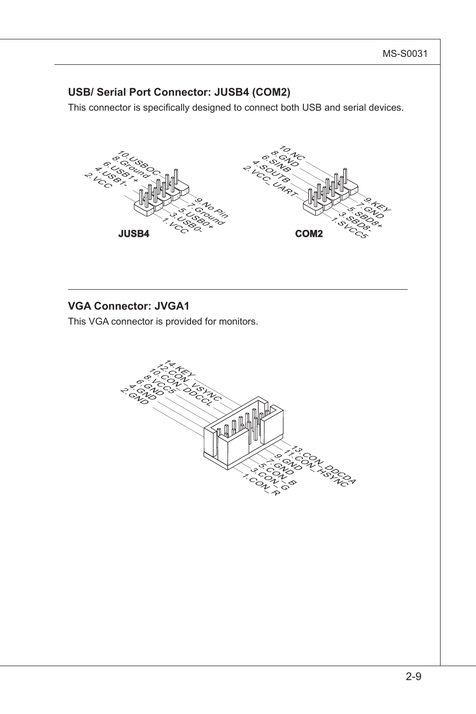 Usb/ serial port connector: jusb4 (com2), Vga connector: jvga1 | MSI MS-S0031 User Manual | Page 21 / 39