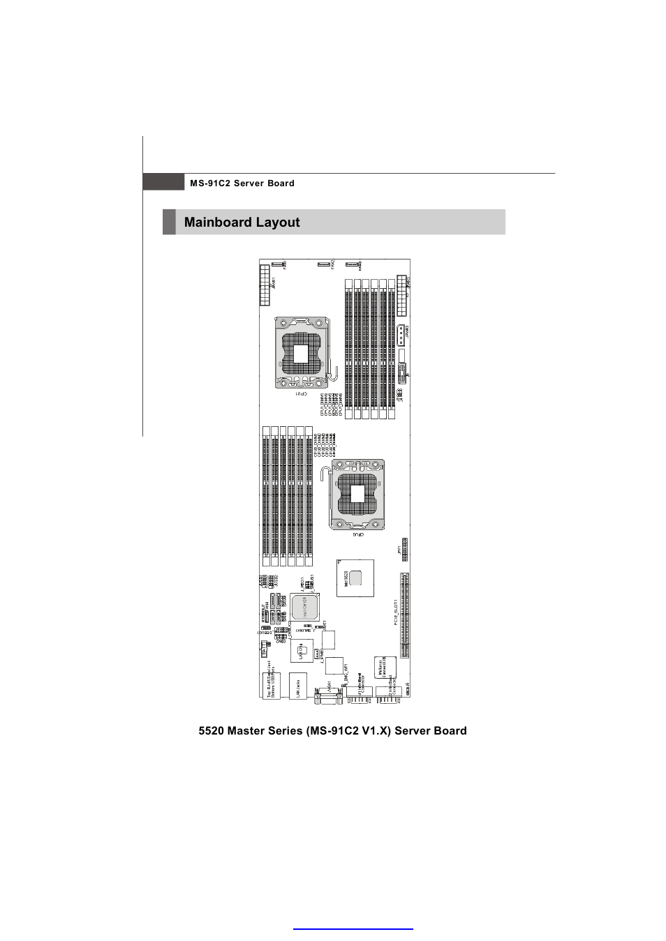 MSI MS-91C2 Series User Manual | Page 12 / 82