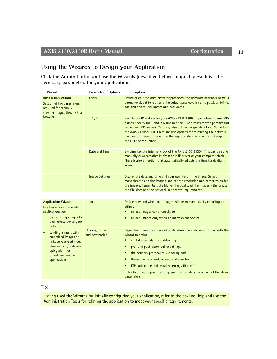 Using the wizards to design your application | axis international marketing 2130R PTZ User Manual | Page 13 / 41