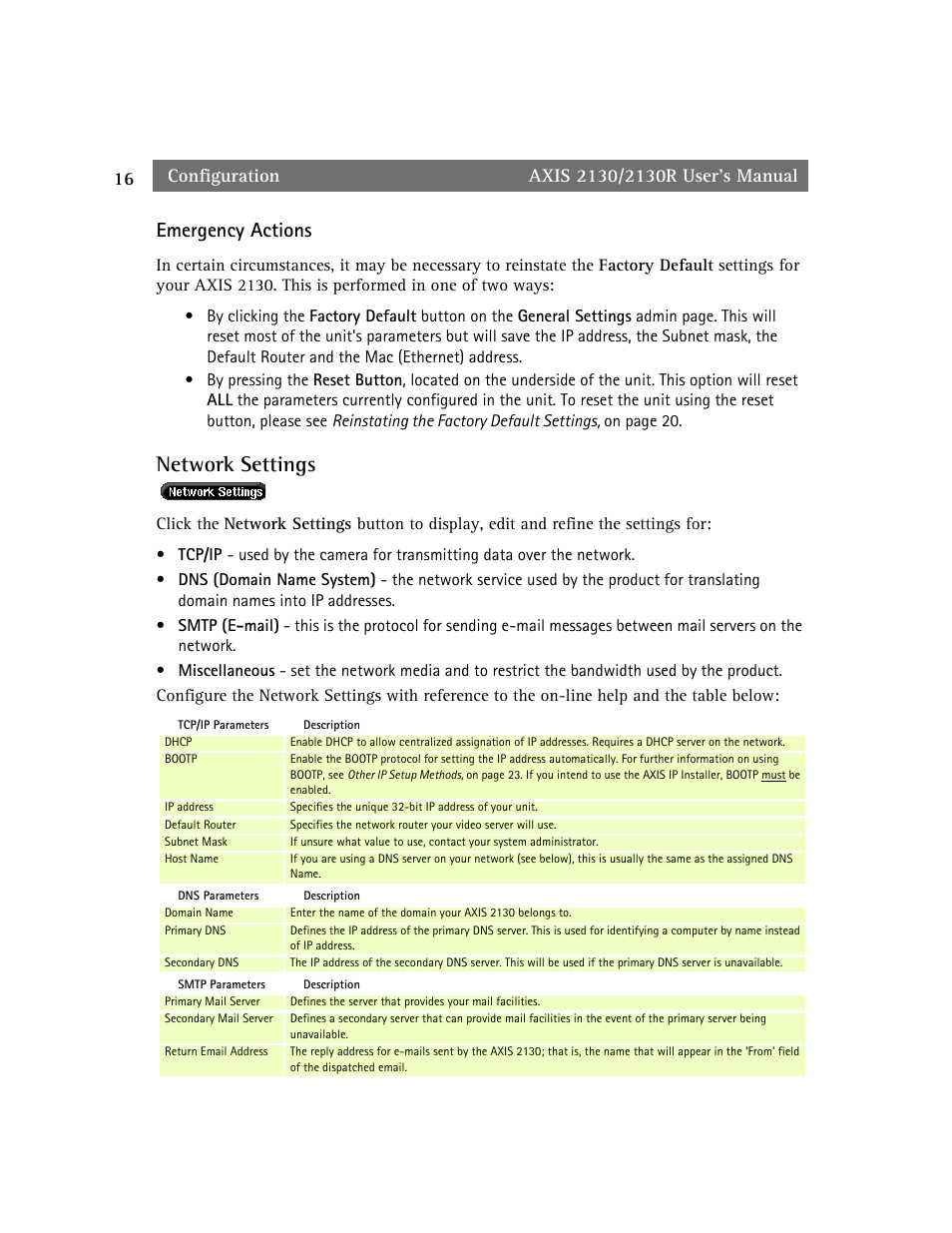 Network settings, Emergency actions, Configuration | axis international marketing 2130R PTZ User Manual | Page 16 / 41