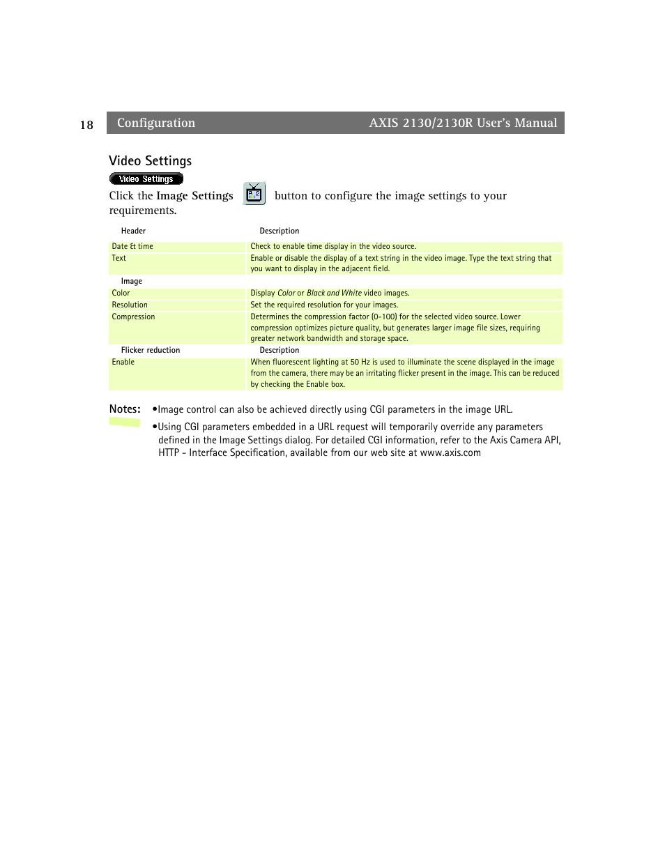 Video settings, Configuration | axis international marketing 2130R PTZ User Manual | Page 18 / 41