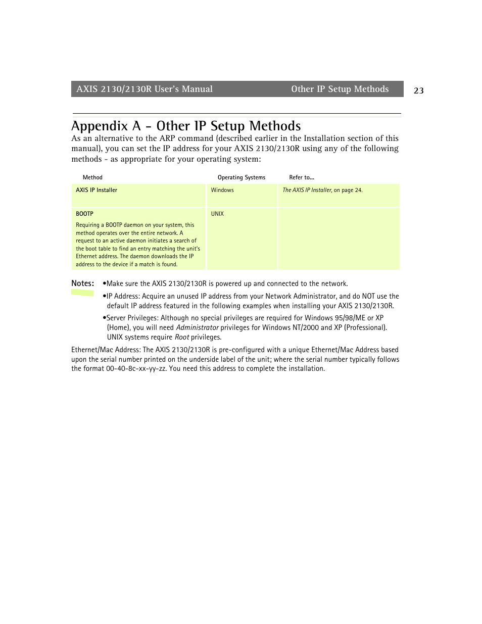Appendix a - other ip setup methods | axis international marketing 2130R PTZ User Manual | Page 23 / 41
