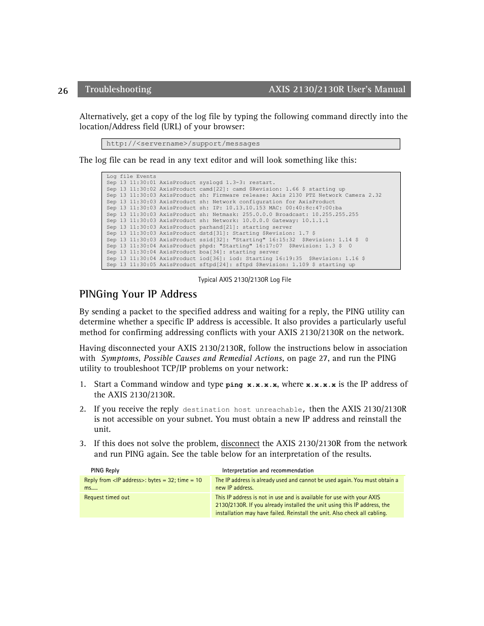 Pinging your ip address | axis international marketing 2130R PTZ User Manual | Page 26 / 41