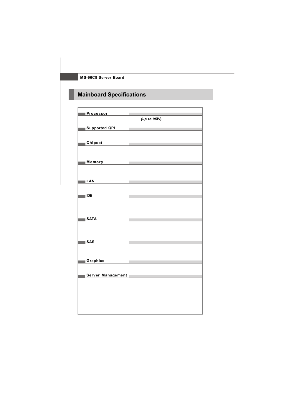 Mainboard specifications | MSI MS-96C8 Series User Manual | Page 12 / 113