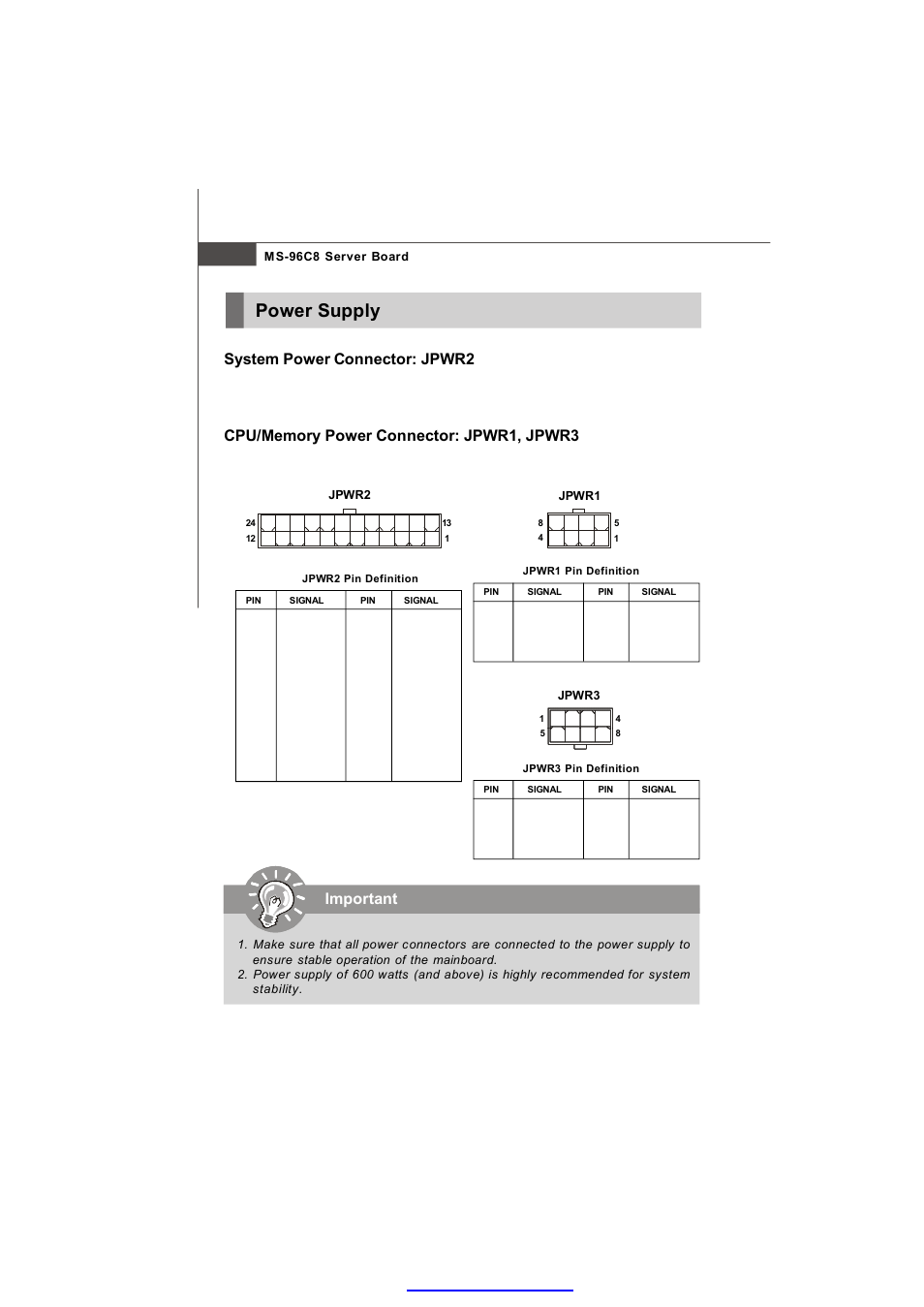 Power supply, Important, System power connector: jpwr2 | MSI MS-96C8 Series User Manual | Page 22 / 113