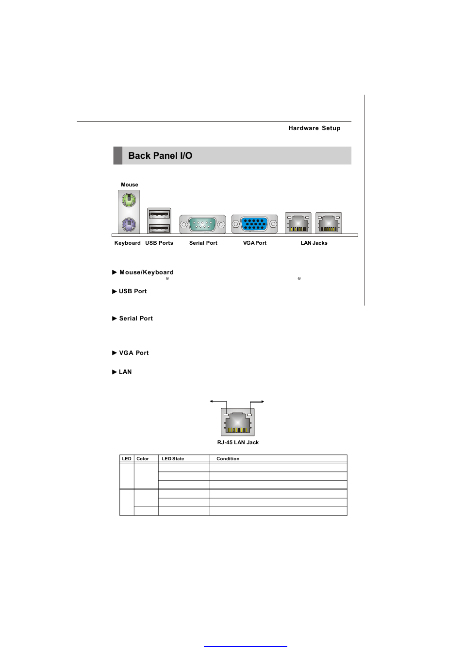 Back panel i/o | MSI MS-96C8 Series User Manual | Page 23 / 113