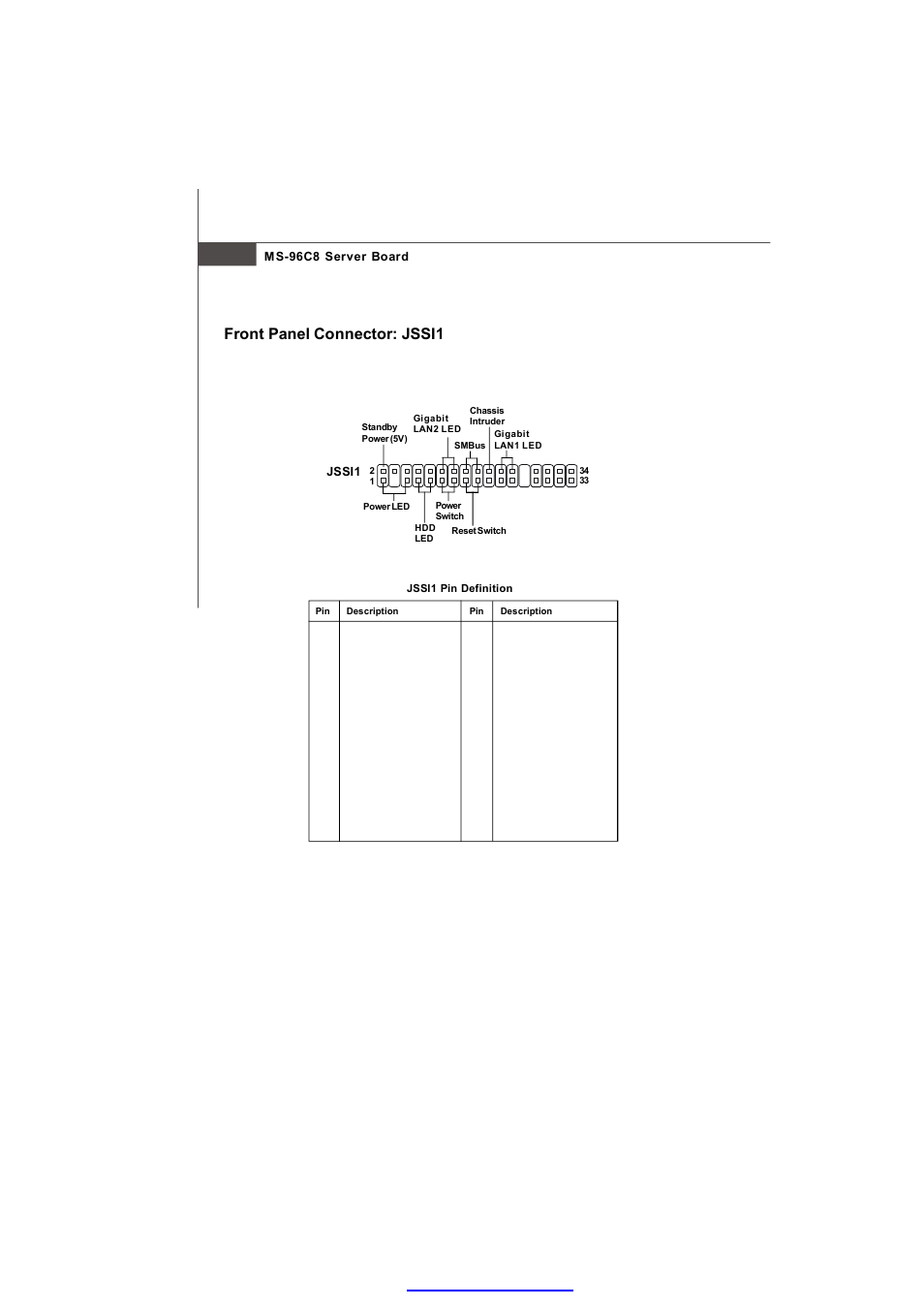 Front panel connector: jssi1 | MSI MS-96C8 Series User Manual | Page 30 / 113