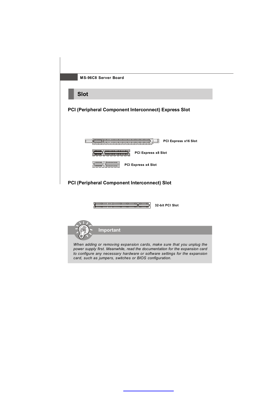 Slot | MSI MS-96C8 Series User Manual | Page 32 / 113