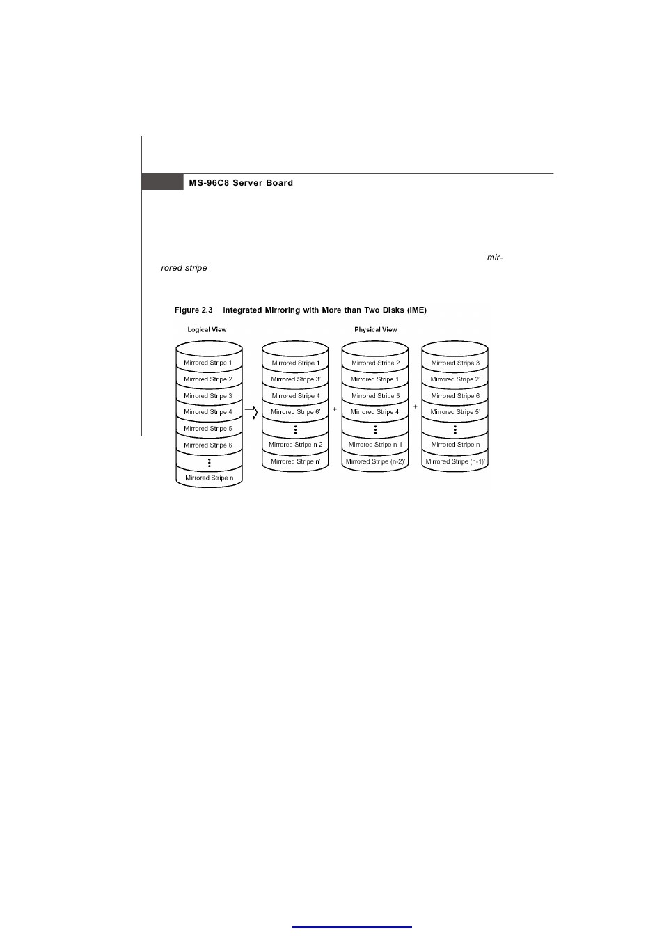 MSI MS-96C8 Series User Manual | Page 96 / 113