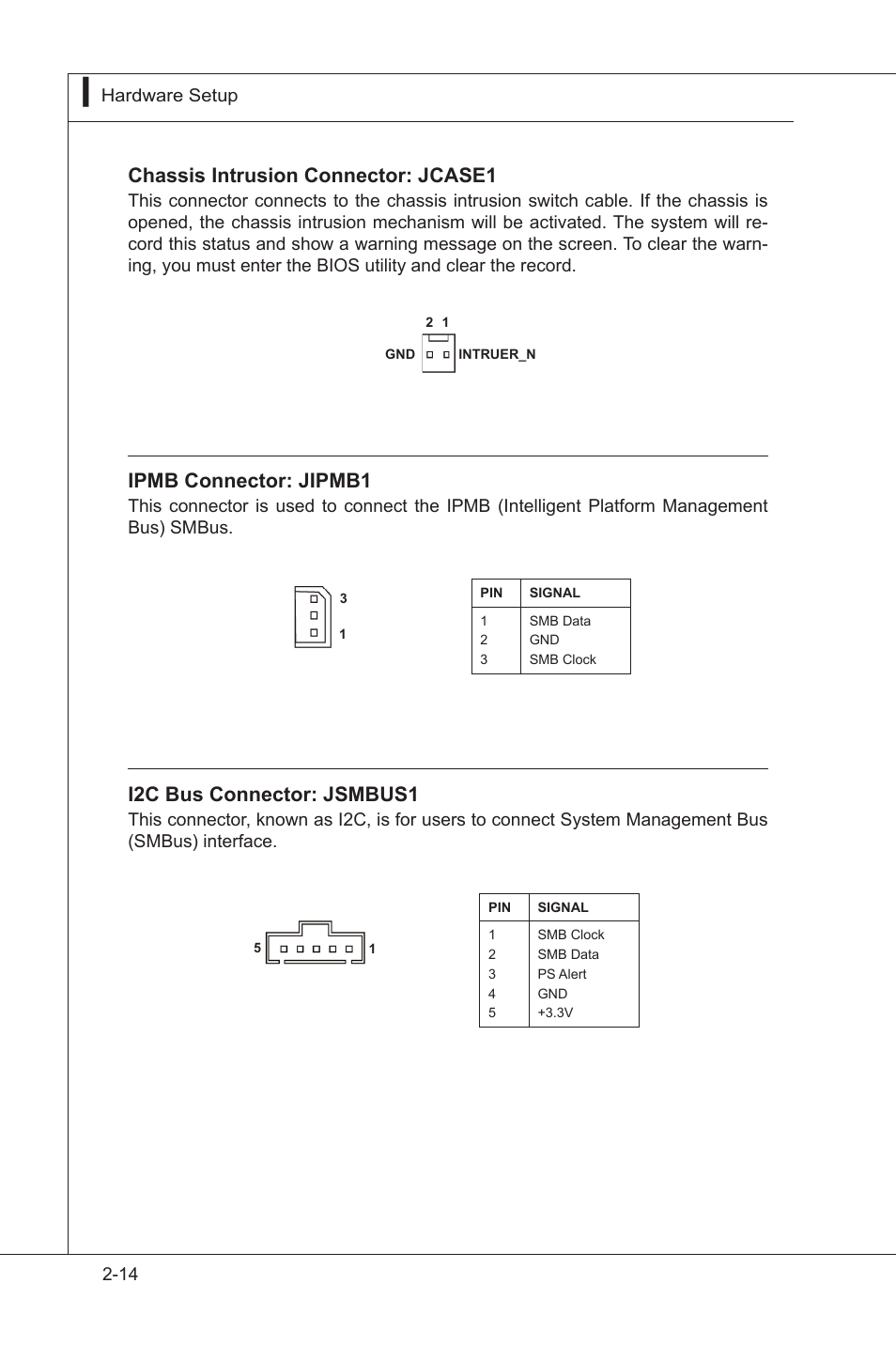 Chassis intrusion connector: jcase1, I2c bus connector: jsmbus1, Ipmb connector: jipmb1 | MSI MS-96D2 User Manual | Page 28 / 51