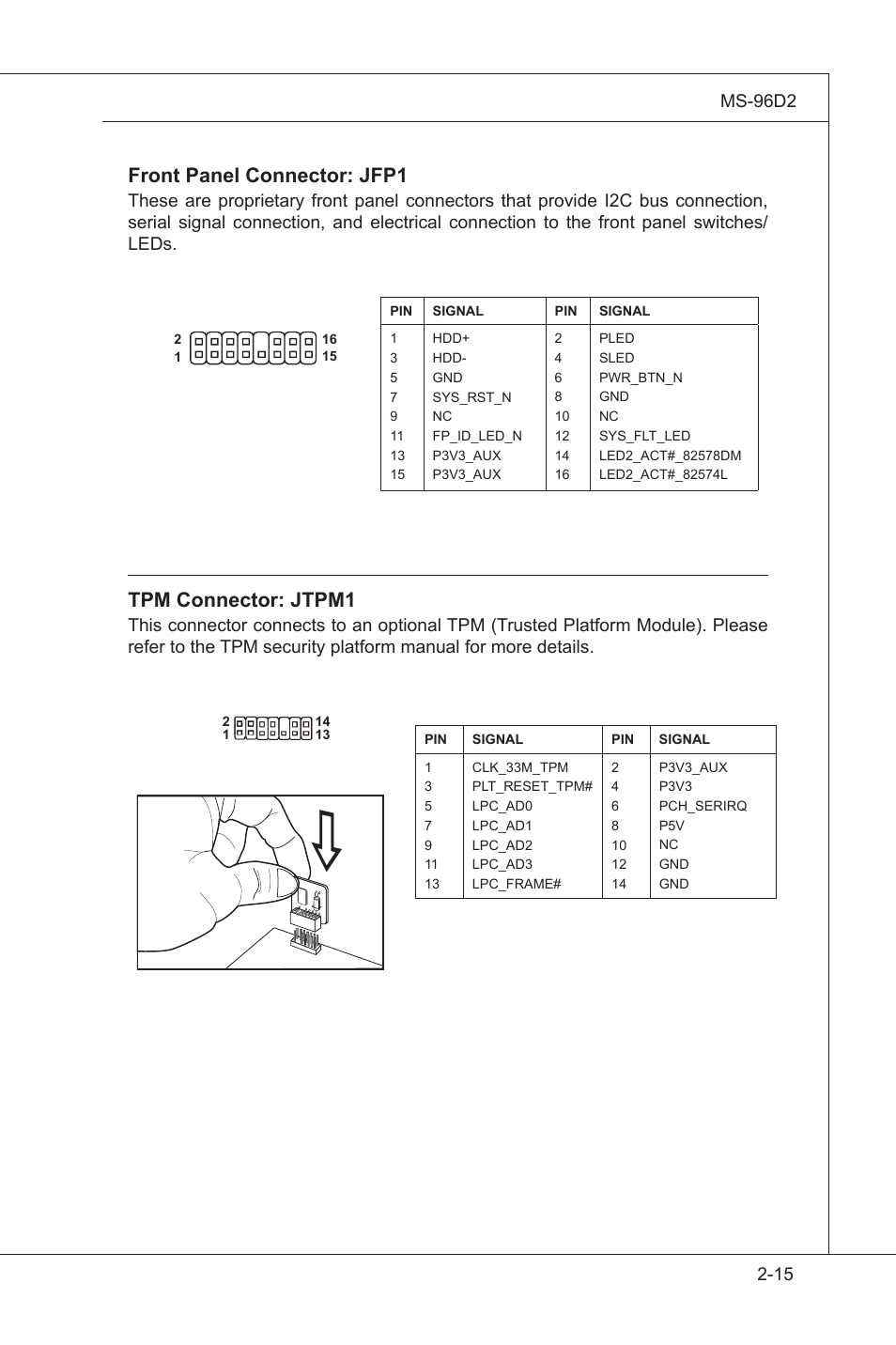 Front panel connector: jfp1, Tpm connector: jtpm1 | MSI MS-96D2 User Manual | Page 29 / 51
