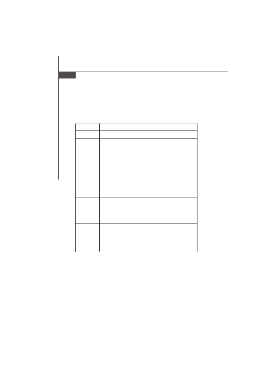 Pci interrupt request routing | MSI MS-9656 series User Manual | Page 32 / 81