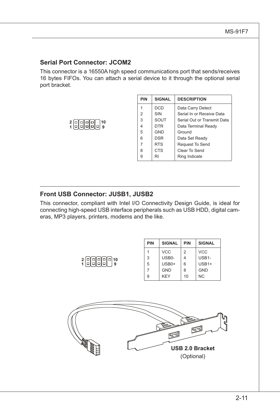 Front usb connector: jusb1, jusb2, Serial port connector: jcom2 | MSI MS-91F7 2011 User Manual | Page 23 / 46