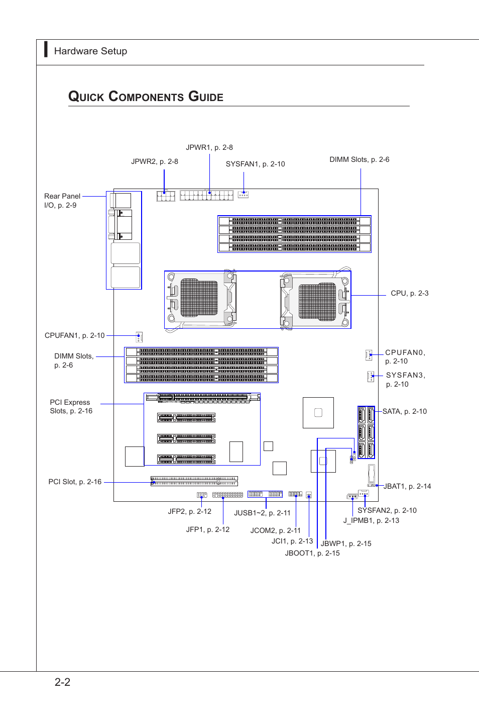 Quick components guide, Quck components gude -2 | MSI MS-91F7 2010 User Manual | Page 14 / 45