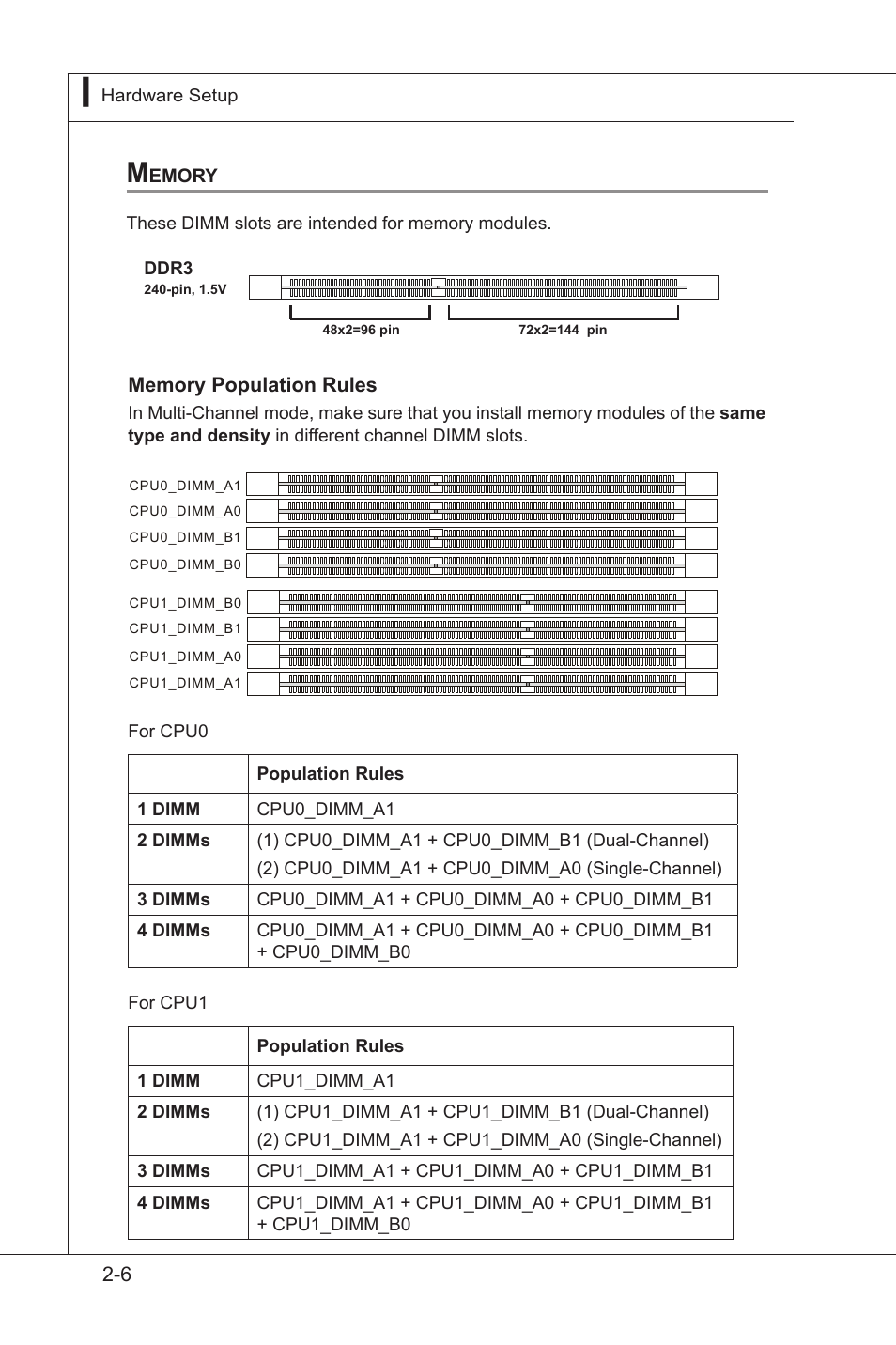 Memory, Memory -6 | MSI MS-91F7 2010 User Manual | Page 18 / 45