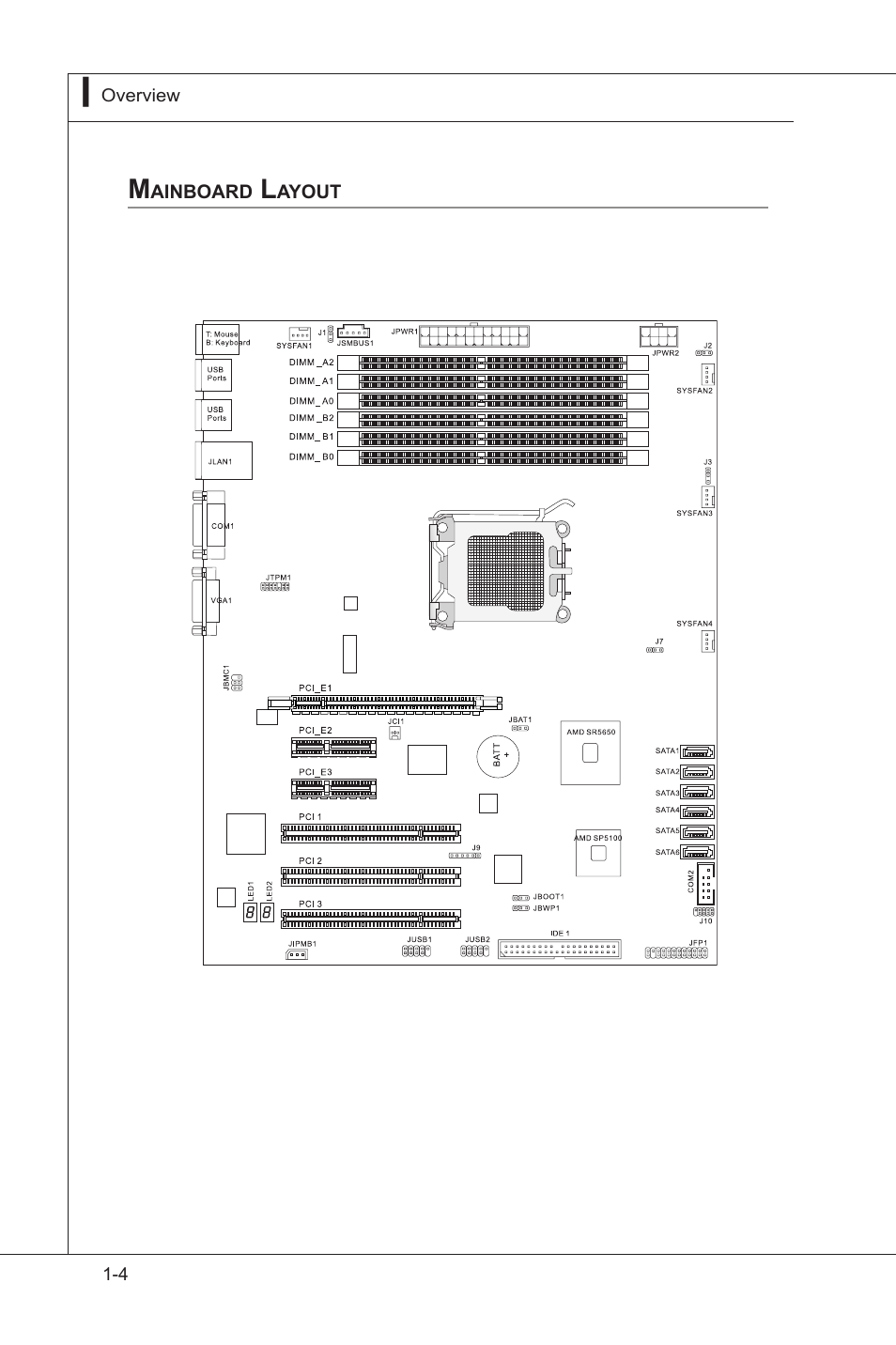 MSI MS-96D7 User Manual | Page 12 / 52