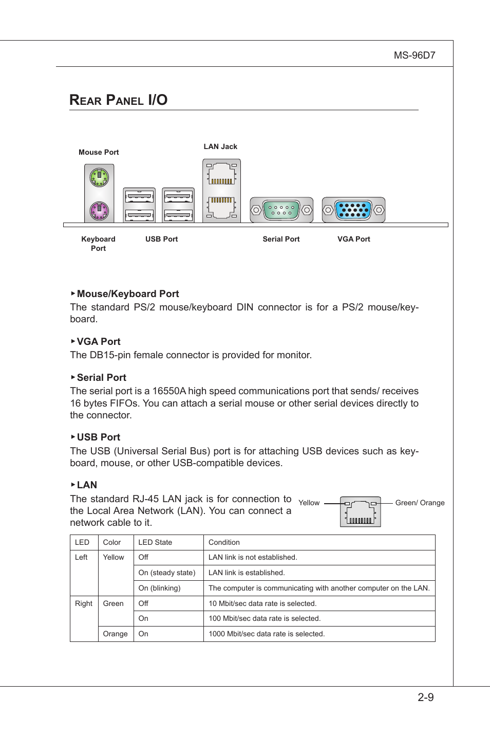 MSI MS-96D7 User Manual | Page 21 / 52