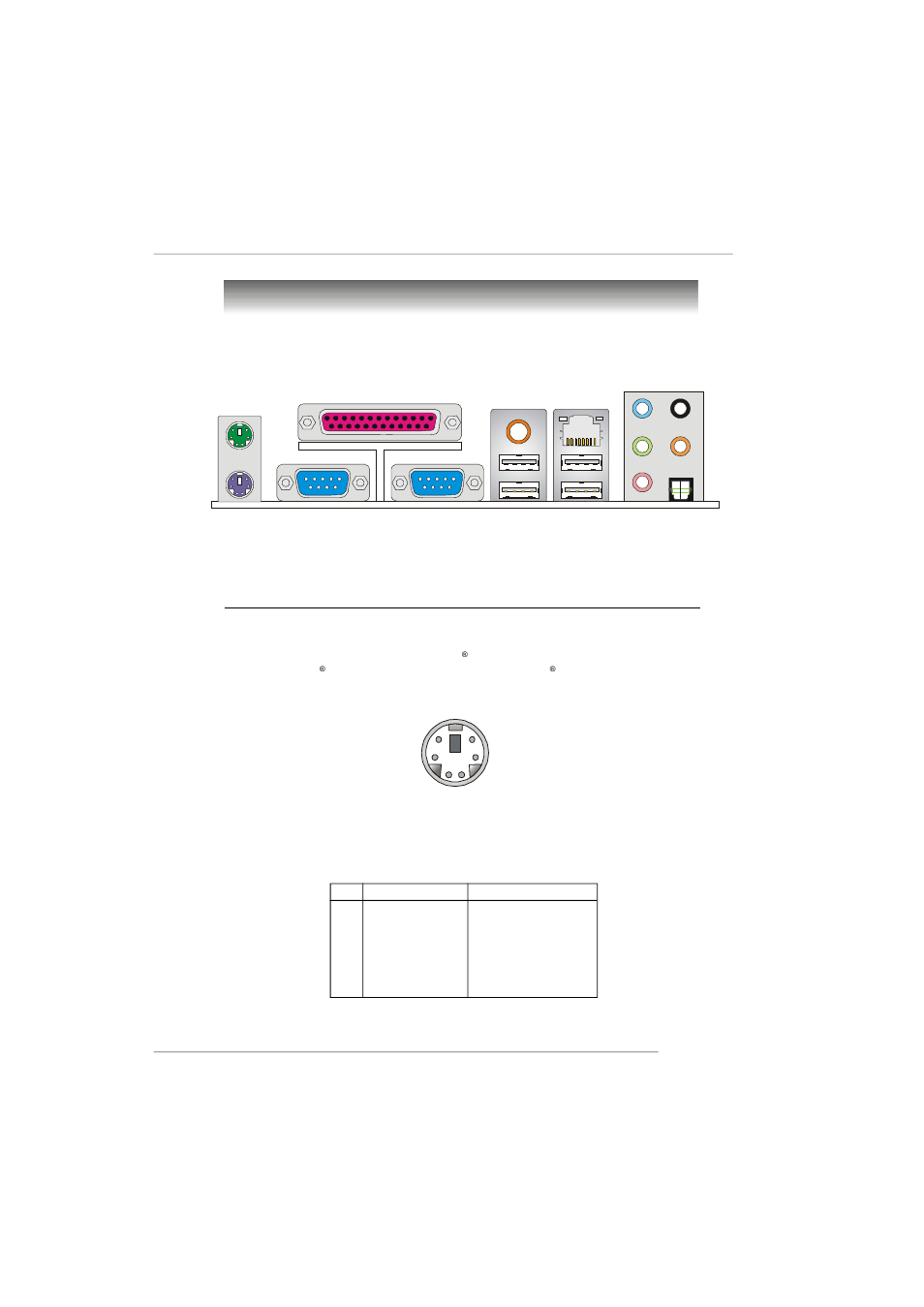 Back panel | MSI K8T Master2-FAR7 User Manual | Page 27 / 97