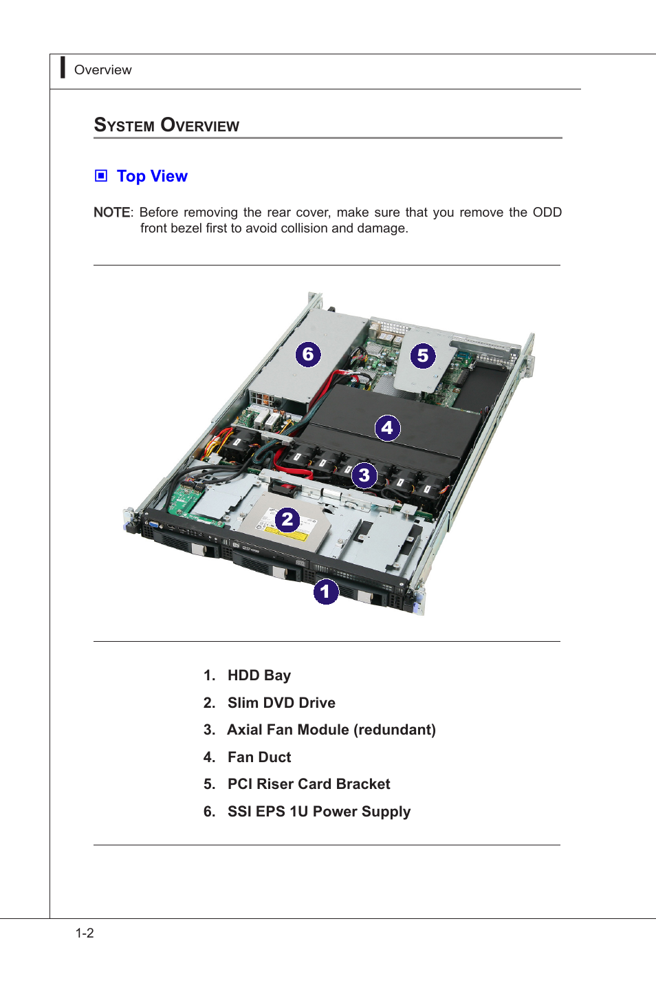 MSI MS-9297 User Manual | Page 12 / 77