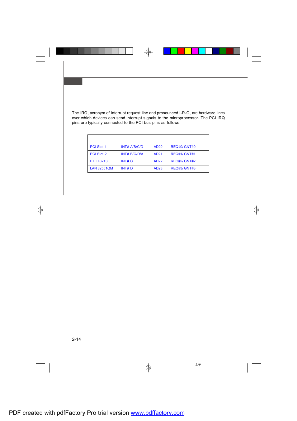Pci interrupt request routing | MSI PM-104 User Manual | Page 30 / 82
