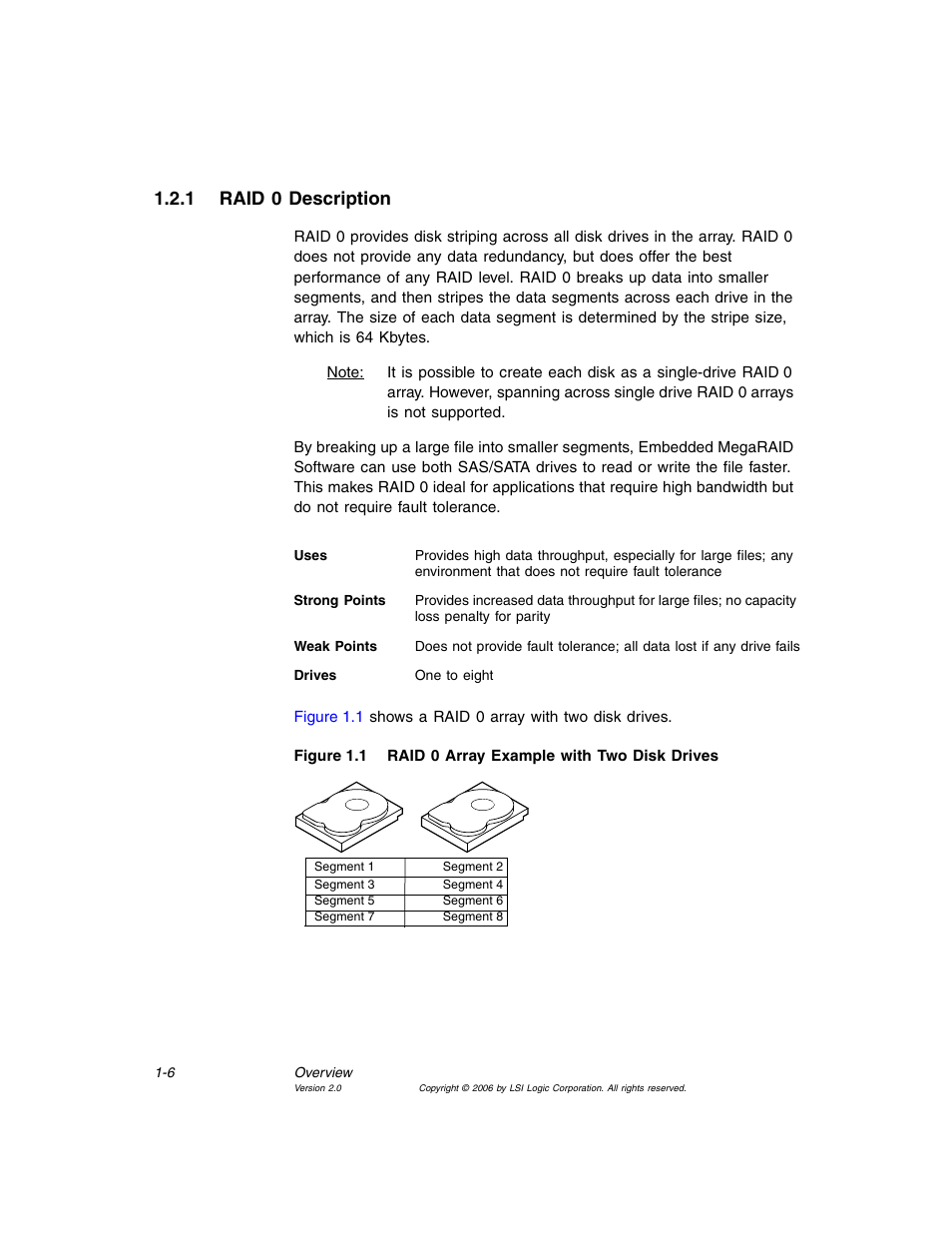1 raid 0 description, Raid 0 description, Raid 0 array example with two disk drives | MSI X2-109 v1 User Manual | Page 22 / 132