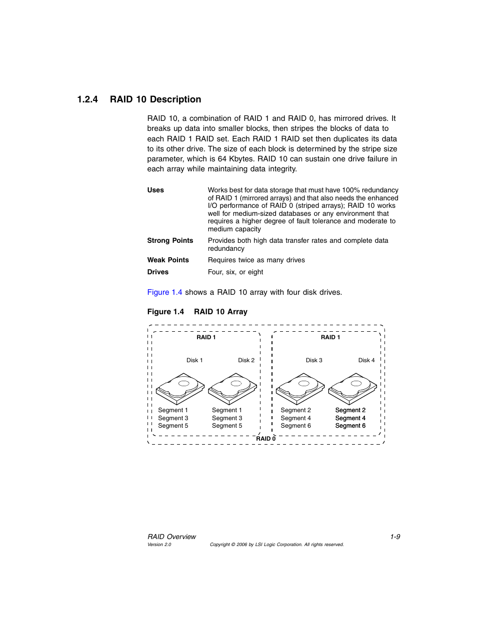 4 raid 10 description, Raid 10 description, Raid 10 array | MSI X2-109 v1 User Manual | Page 25 / 132