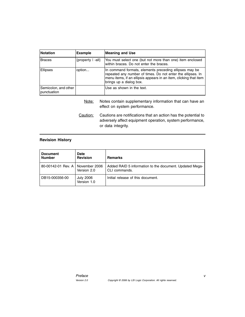 MSI X2-109 v1 User Manual | Page 5 / 132