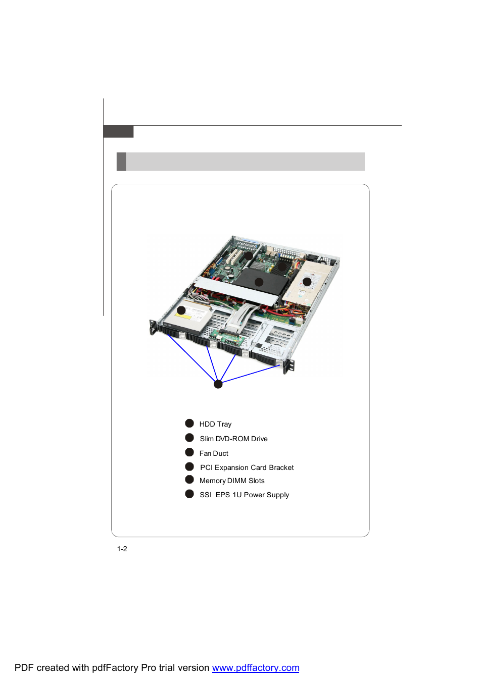 System overview, Top view | MSI X2-109 v2 User Manual | Page 12 / 125