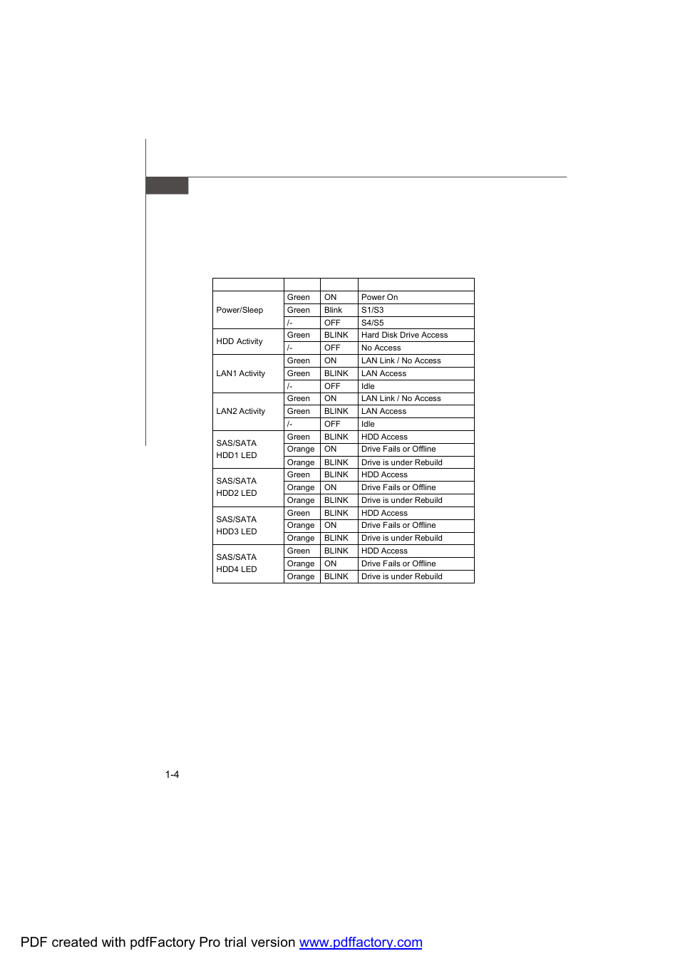 MSI X2-109 v2 User Manual | Page 14 / 125