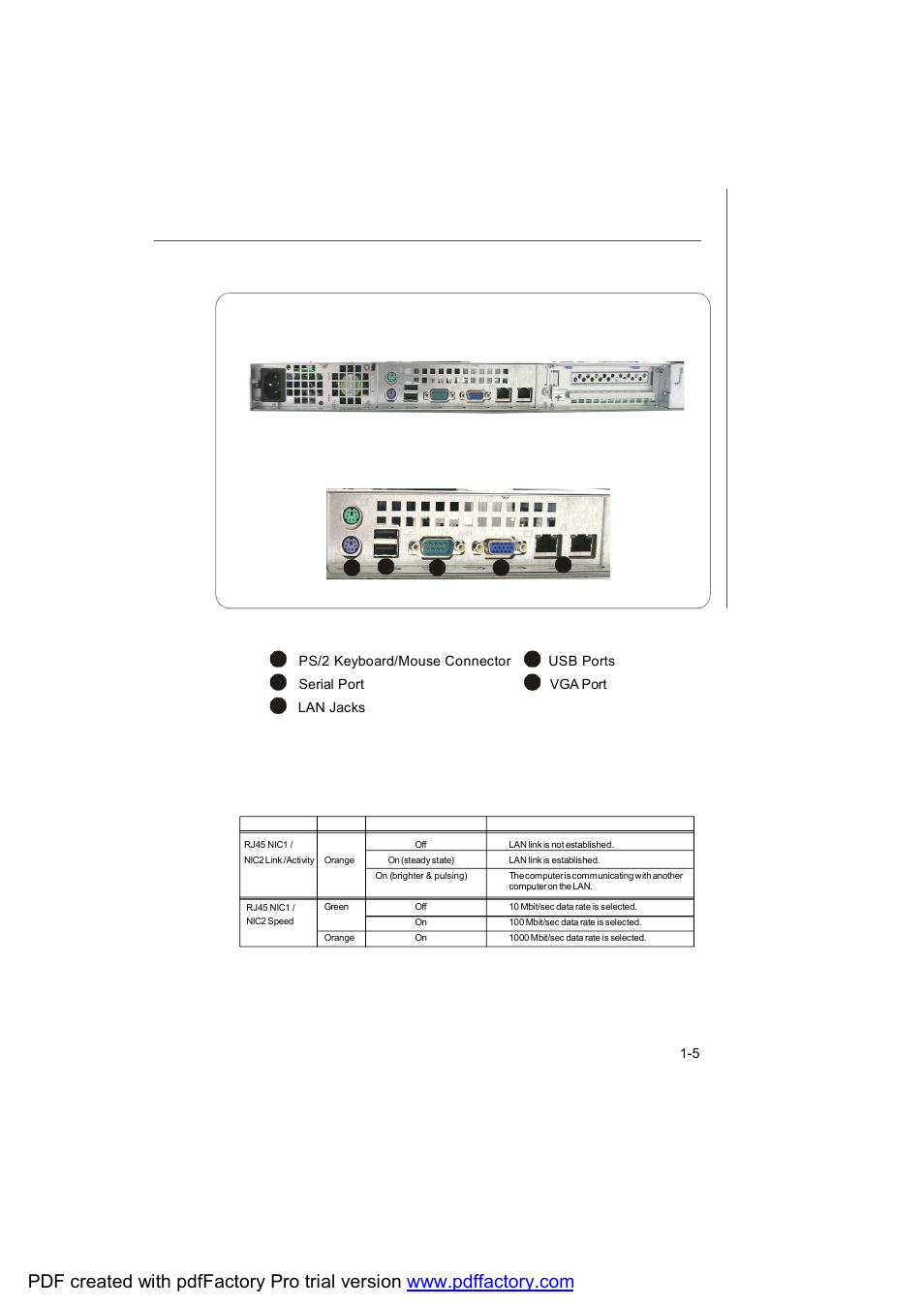 Rear view rear bezel | MSI X2-109 v2 User Manual | Page 15 / 125