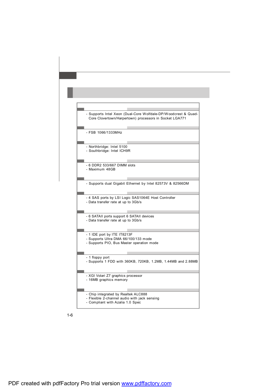 System specifications | MSI X2-109 v2 User Manual | Page 16 / 125