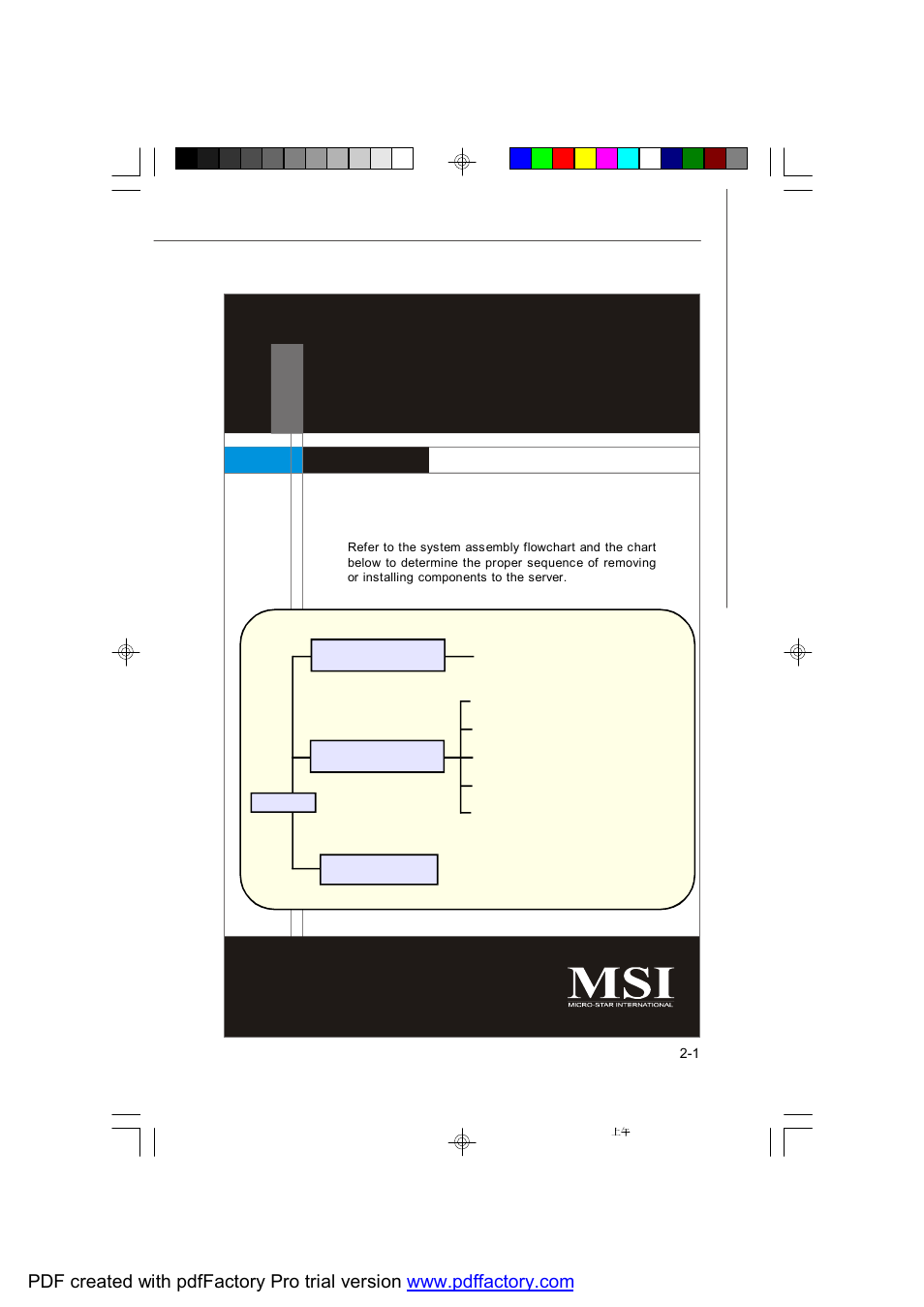 Hardware setup, Chapter 2 | MSI X2-109 v2 User Manual | Page 21 / 125