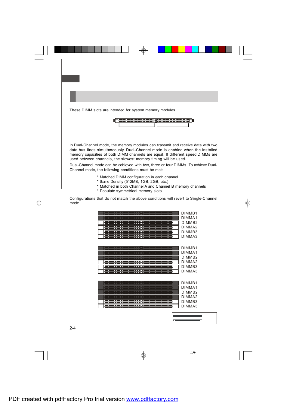 Dual-channel mode population rule | MSI X2-109 v2 User Manual | Page 24 / 125