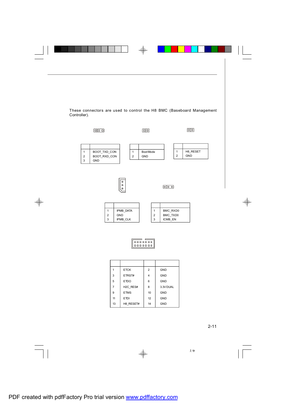 MSI X2-109 v2 User Manual | Page 31 / 125