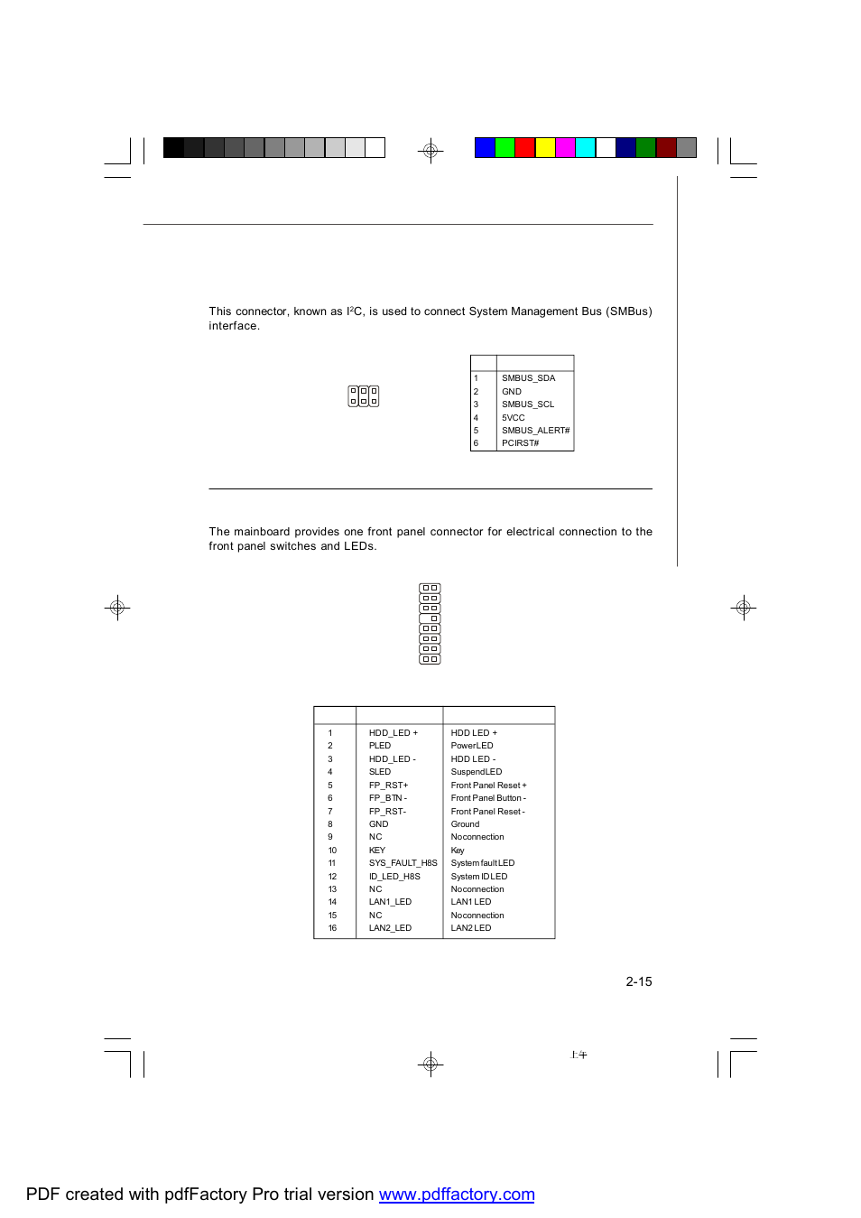 I2c bus connector: j21, Front panel connector: j22 | MSI X2-109 v2 User Manual | Page 35 / 125