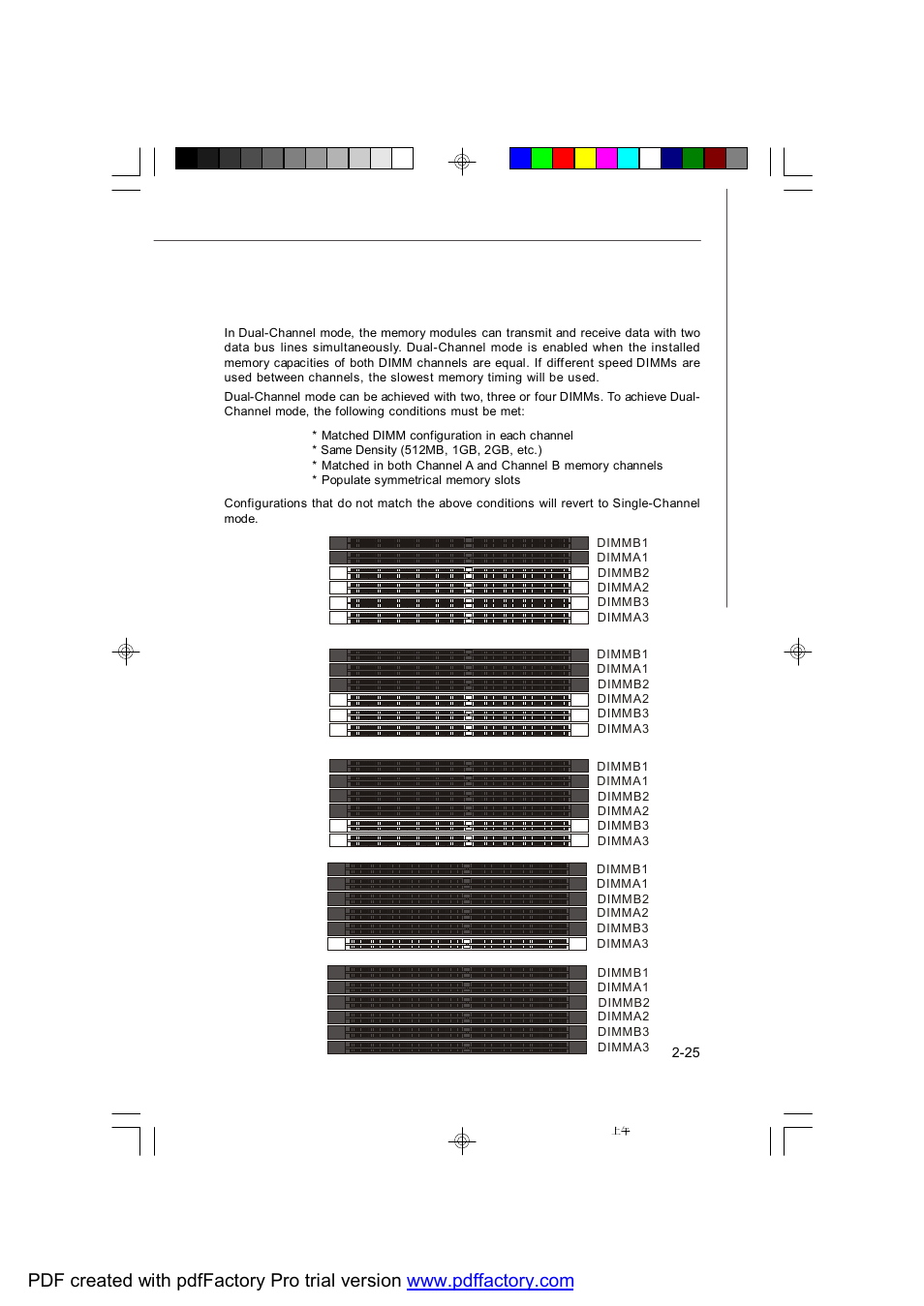 Dual-channel mode population rule | MSI X2-109 v2 User Manual | Page 45 / 125