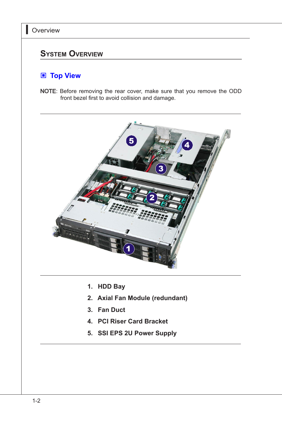 MSI MS-95S6 User Manual | Page 12 / 77