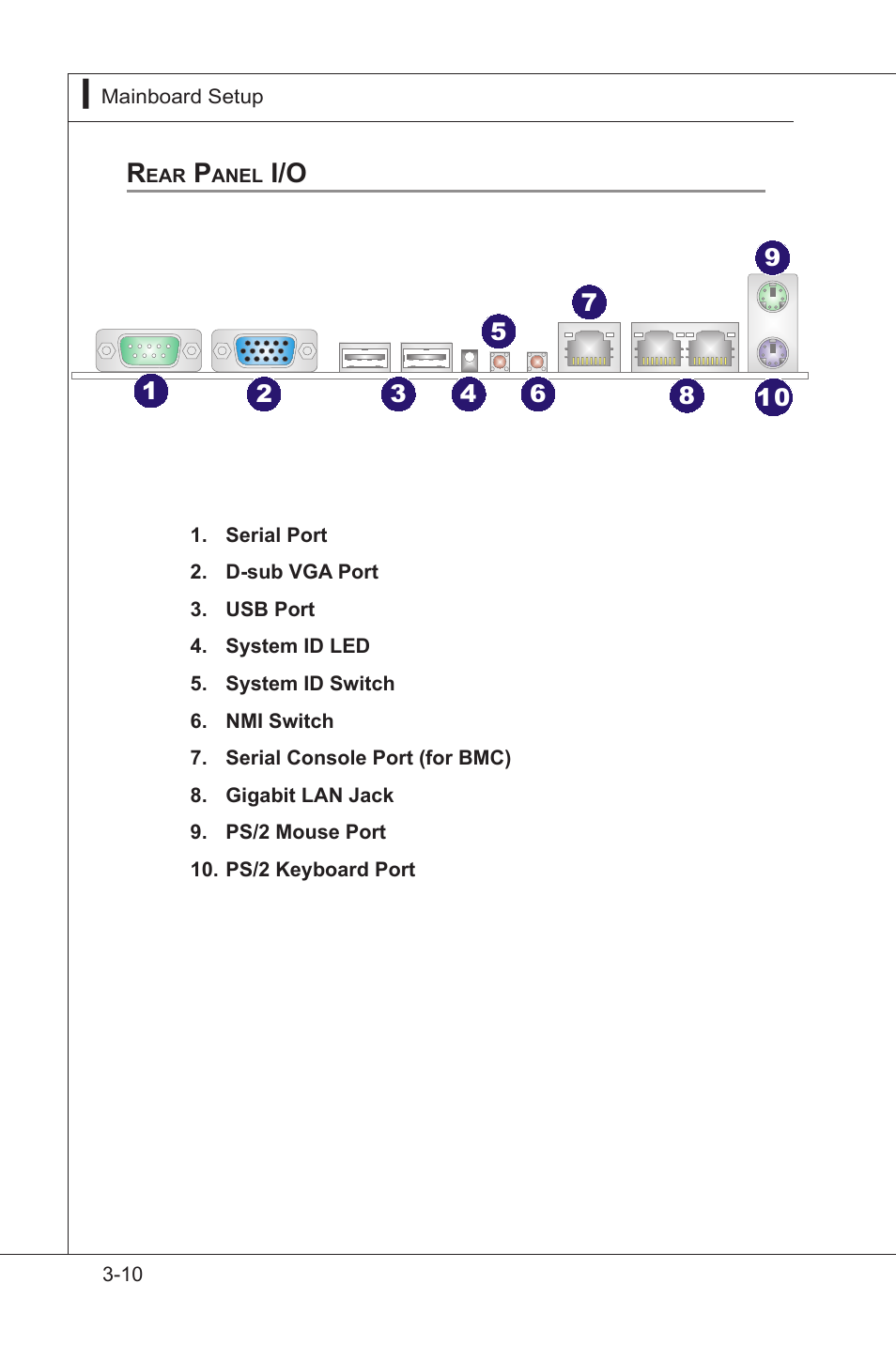 MSI MS-95S6 User Manual | Page 46 / 77