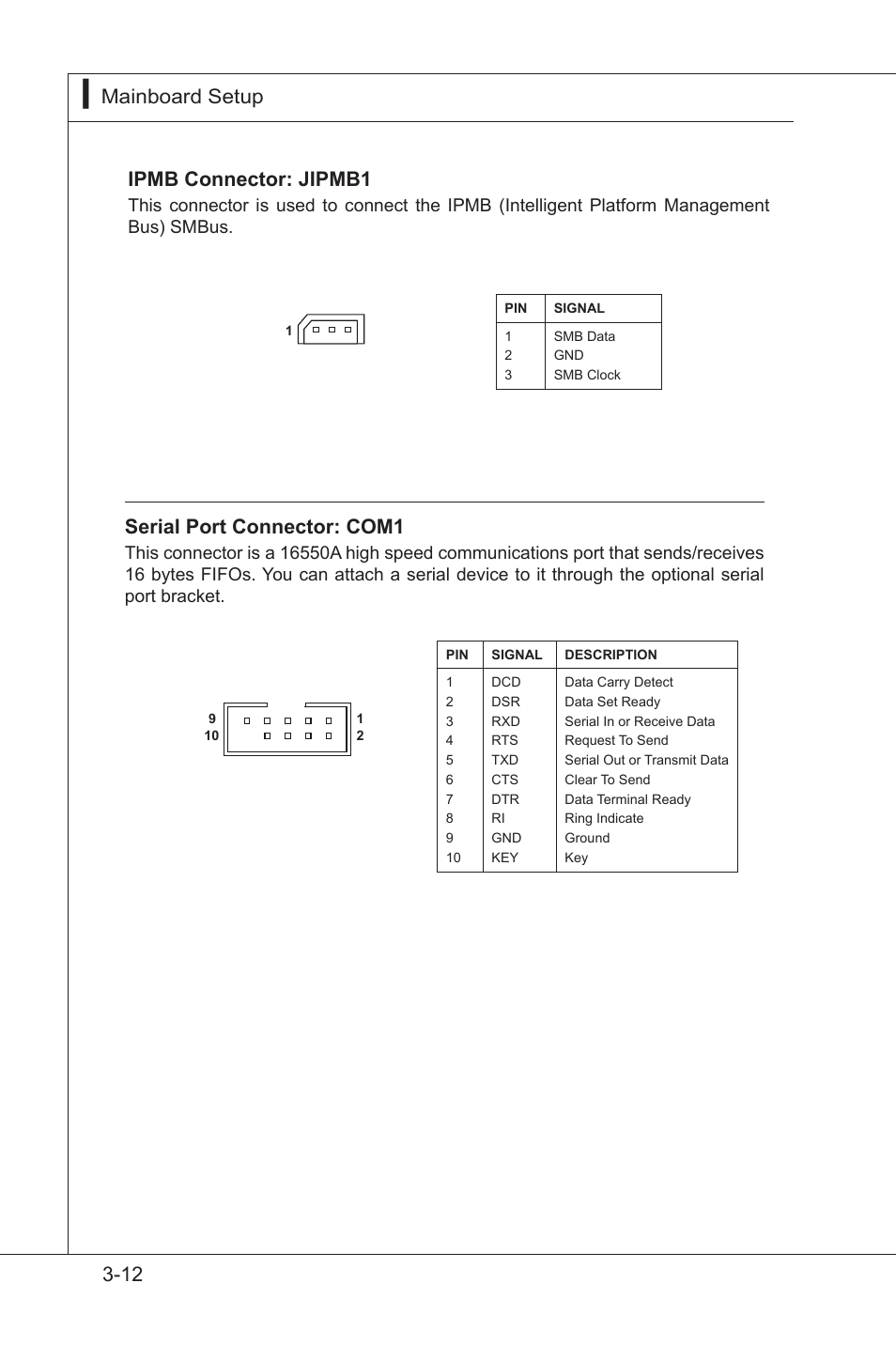 12 mainboard setup, Ms-9298 mainboard setup, Ipmb connector: jipmb1 | MSI MS-95S6 User Manual | Page 48 / 77