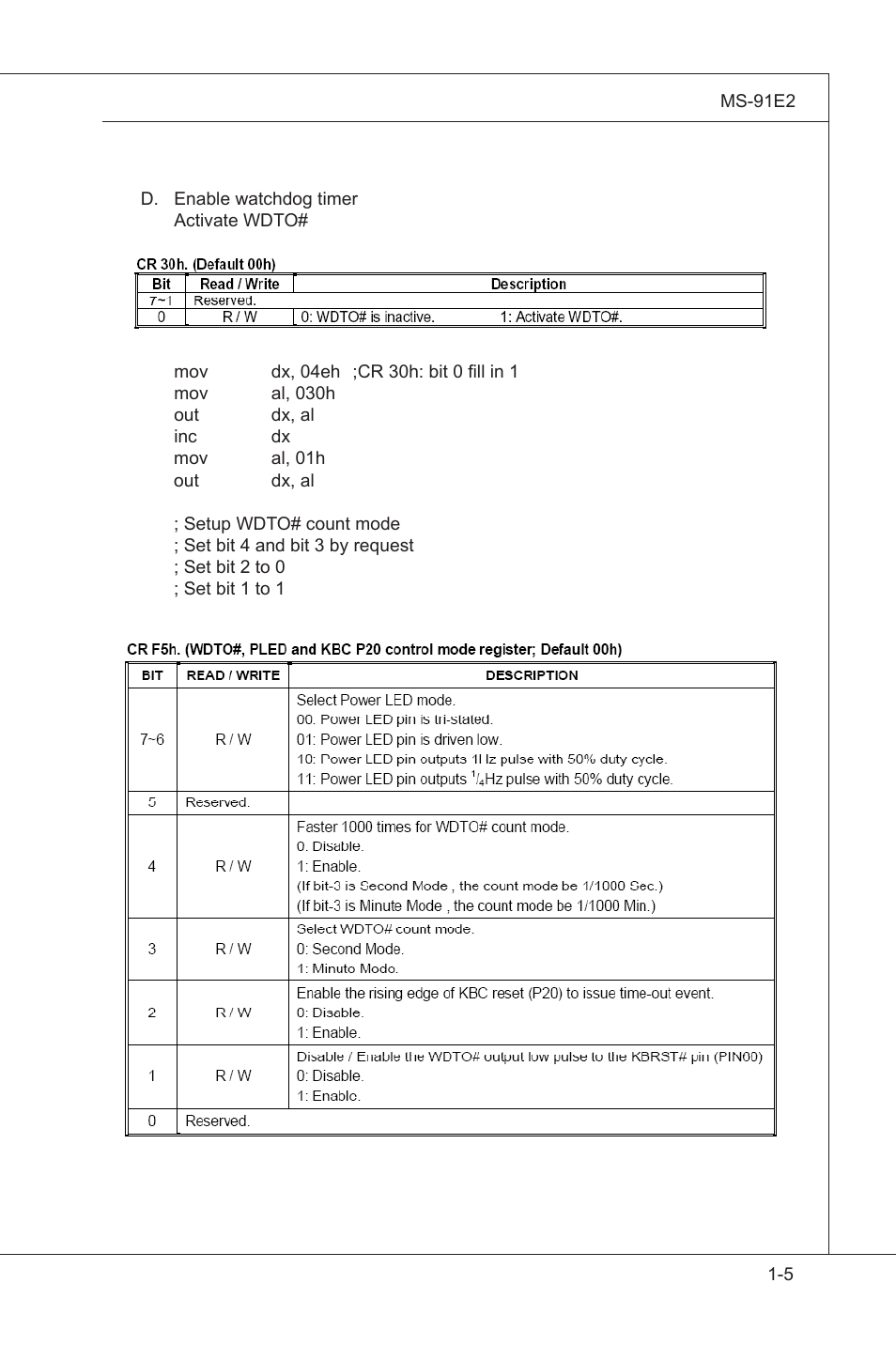 MSI MS-91E2 User Manual | Page 13 / 53