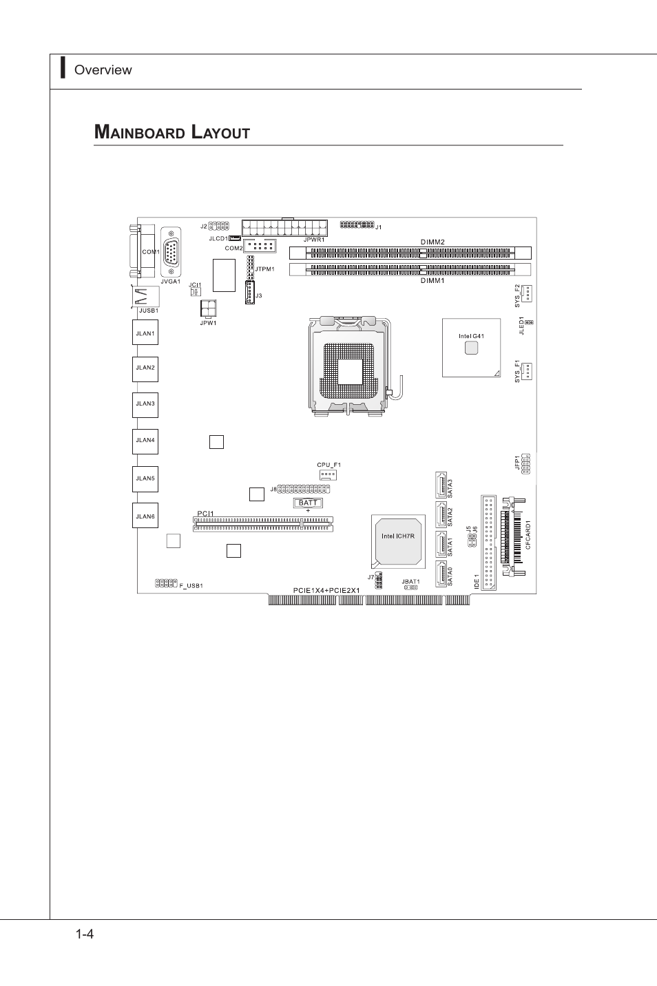 Mainboard layout, Manboard layout -4 | MSI MS-96E3 User Manual | Page 12 / 54