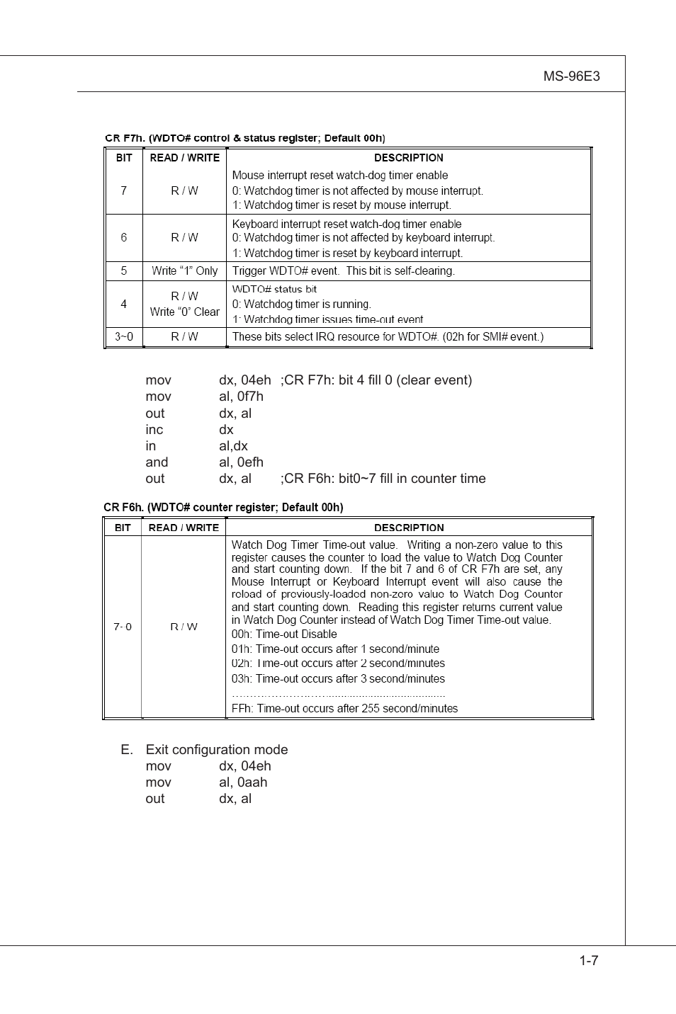 MSI MS-96E3 User Manual | Page 15 / 54