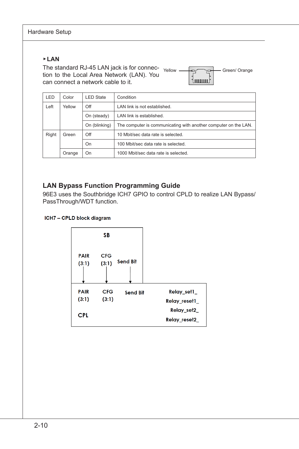 Lan bypass function programming guide | MSI MS-96E3 User Manual | Page 26 / 54