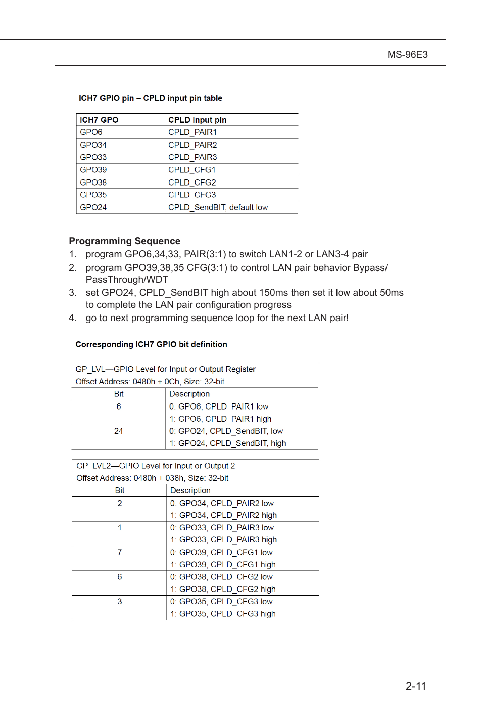 Connector, Connector -1 | MSI MS-96E3 User Manual | Page 27 / 54